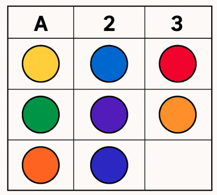 Changer de boussole : de la normalité à l’accès pour un quotidien plus fluide et motivant