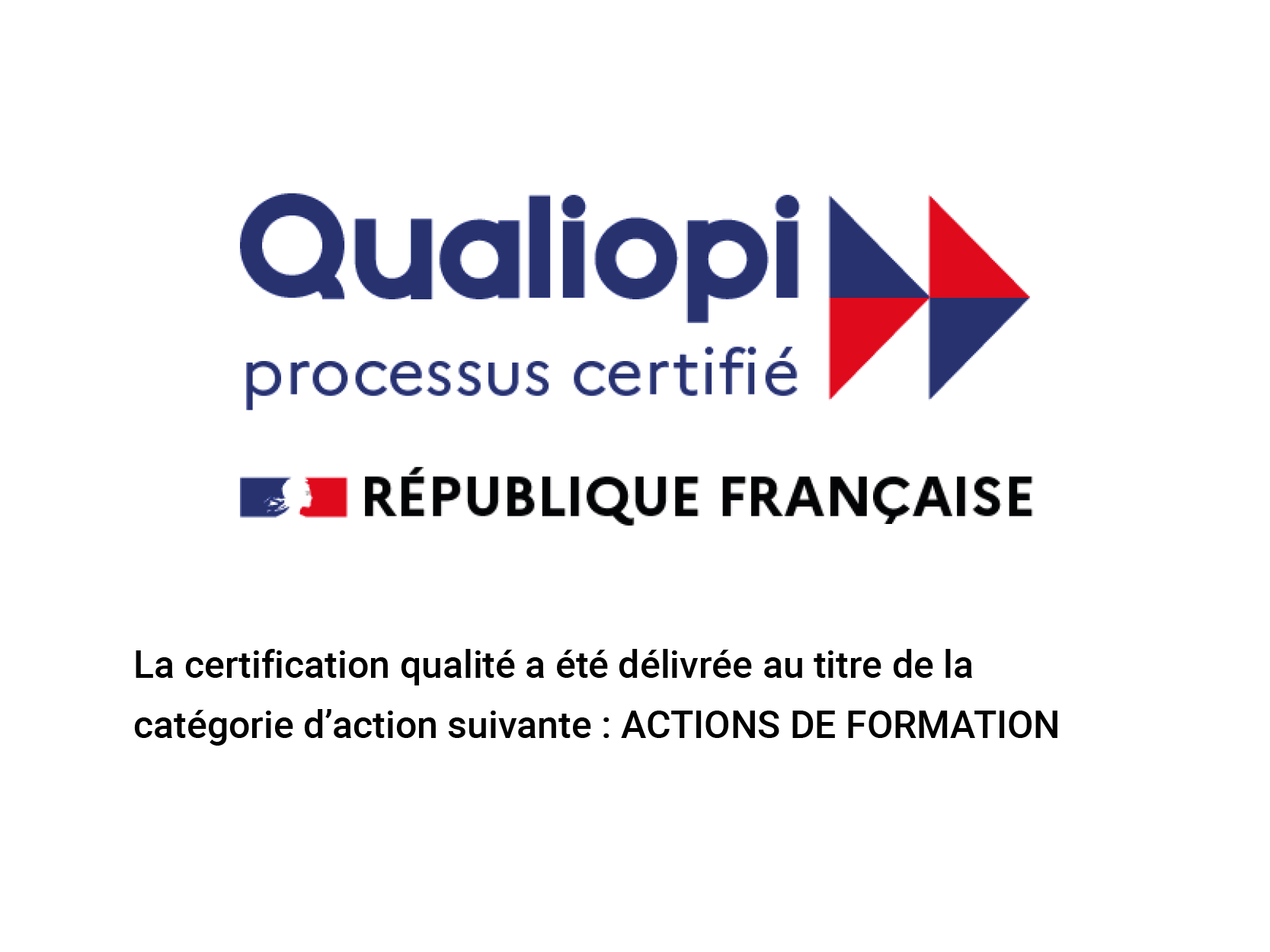 Skill Connection certifié Qualiopi - Actions de formation